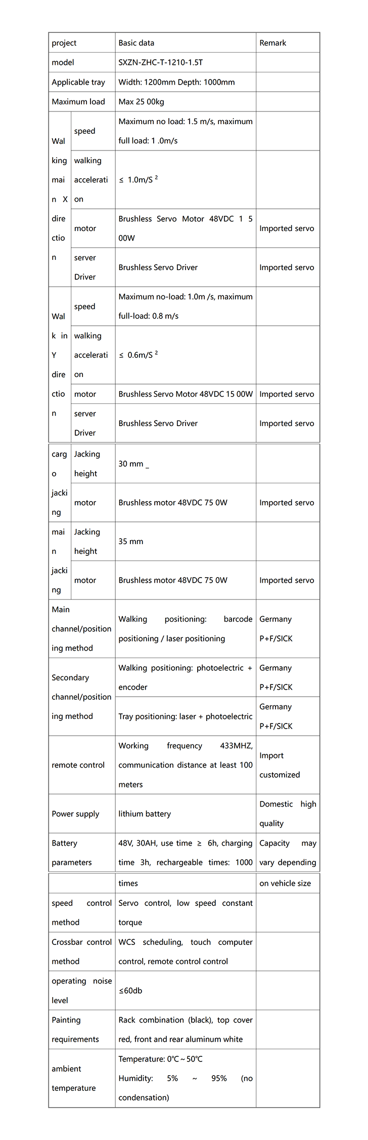 4重载四向车技术参数 英文728.png