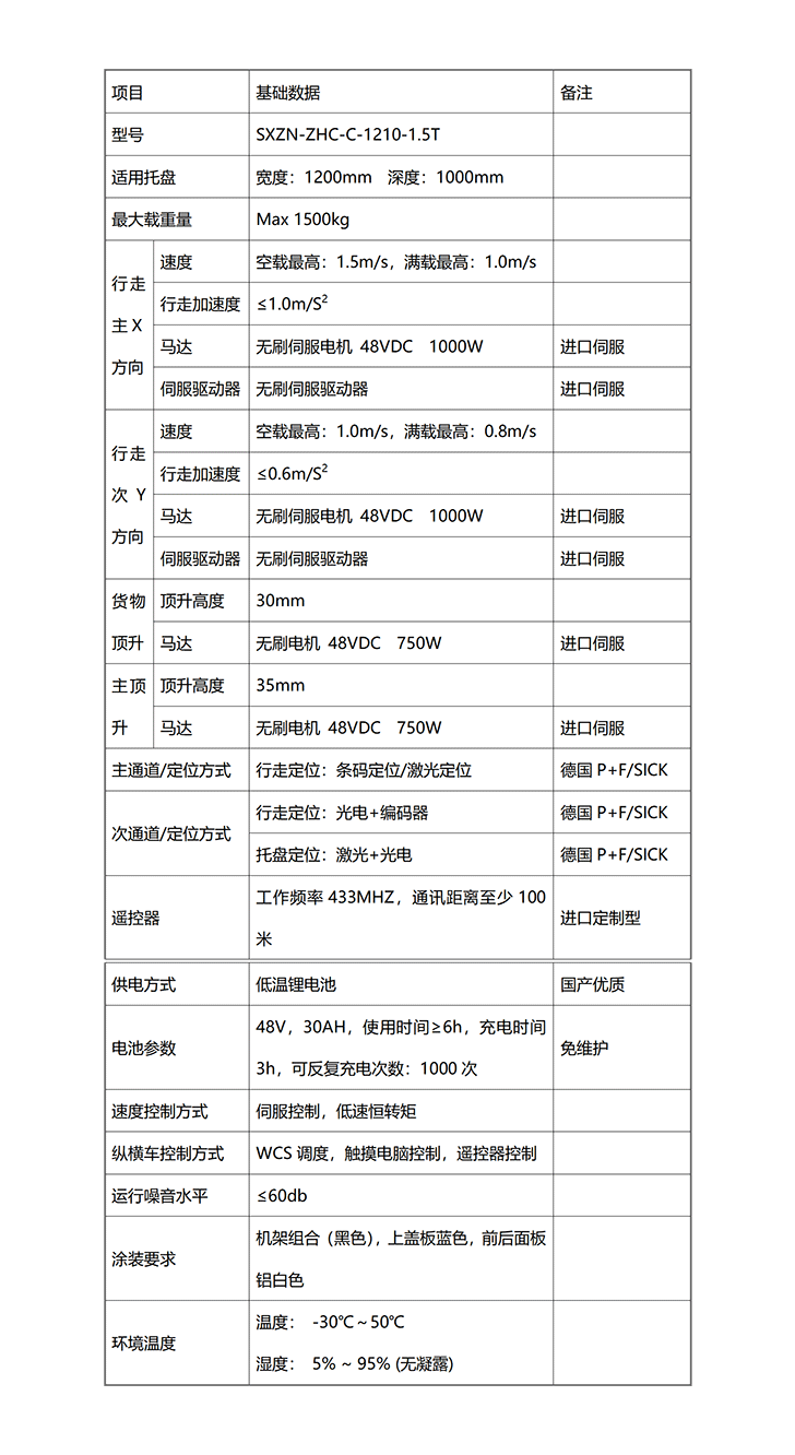 5低温四向车技术参数-中文728.gif